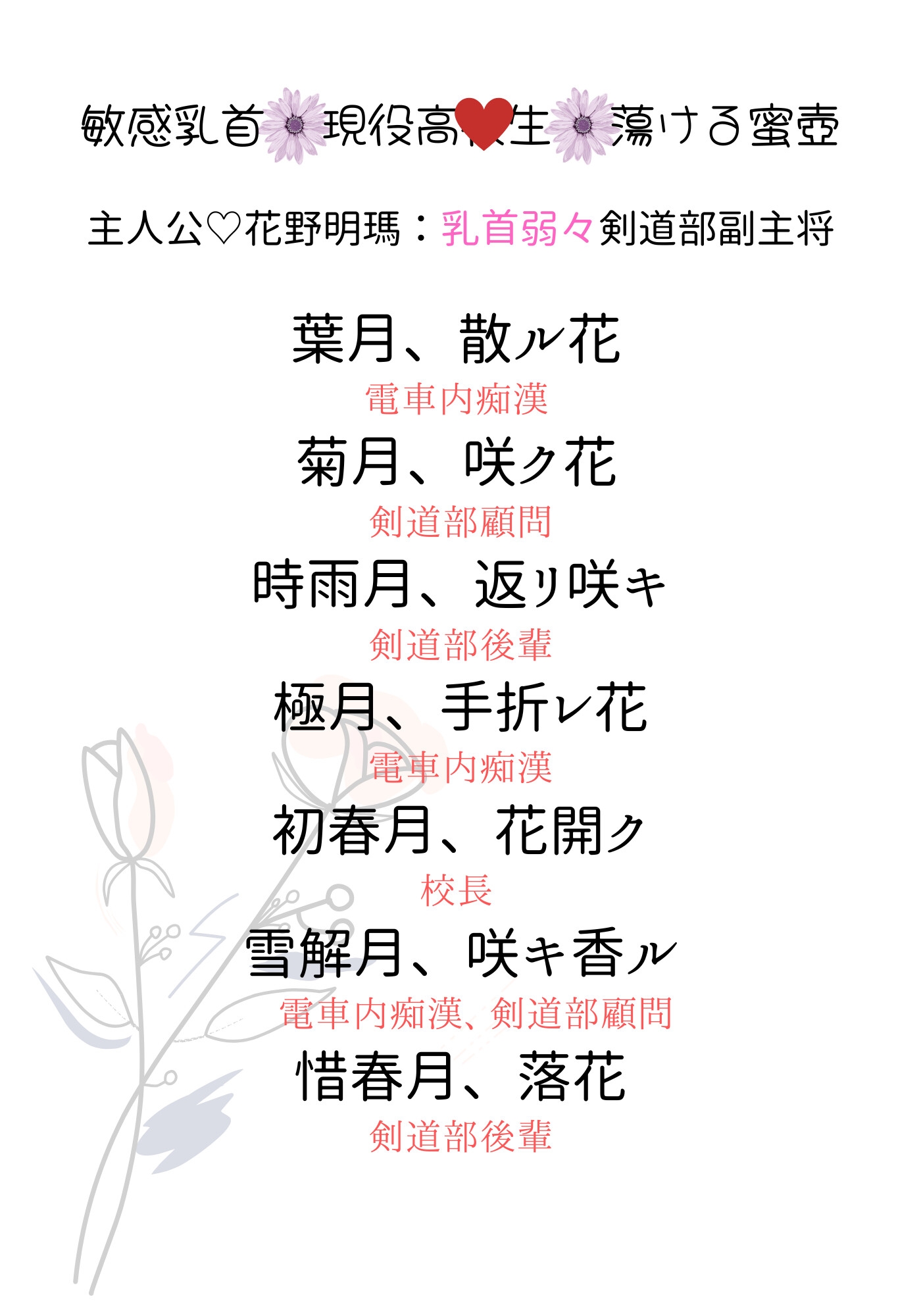 敏感乳首 現役高校生 蕩ける蜜壺