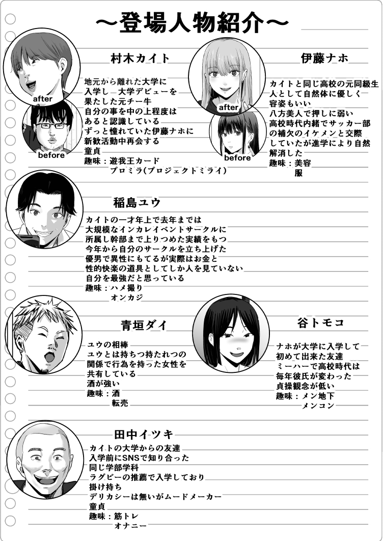 元チー牛だった俺が圧倒的大学デビューを果たし最ッ高〜にイケてるオーランサークルに所属した件！? 画像8