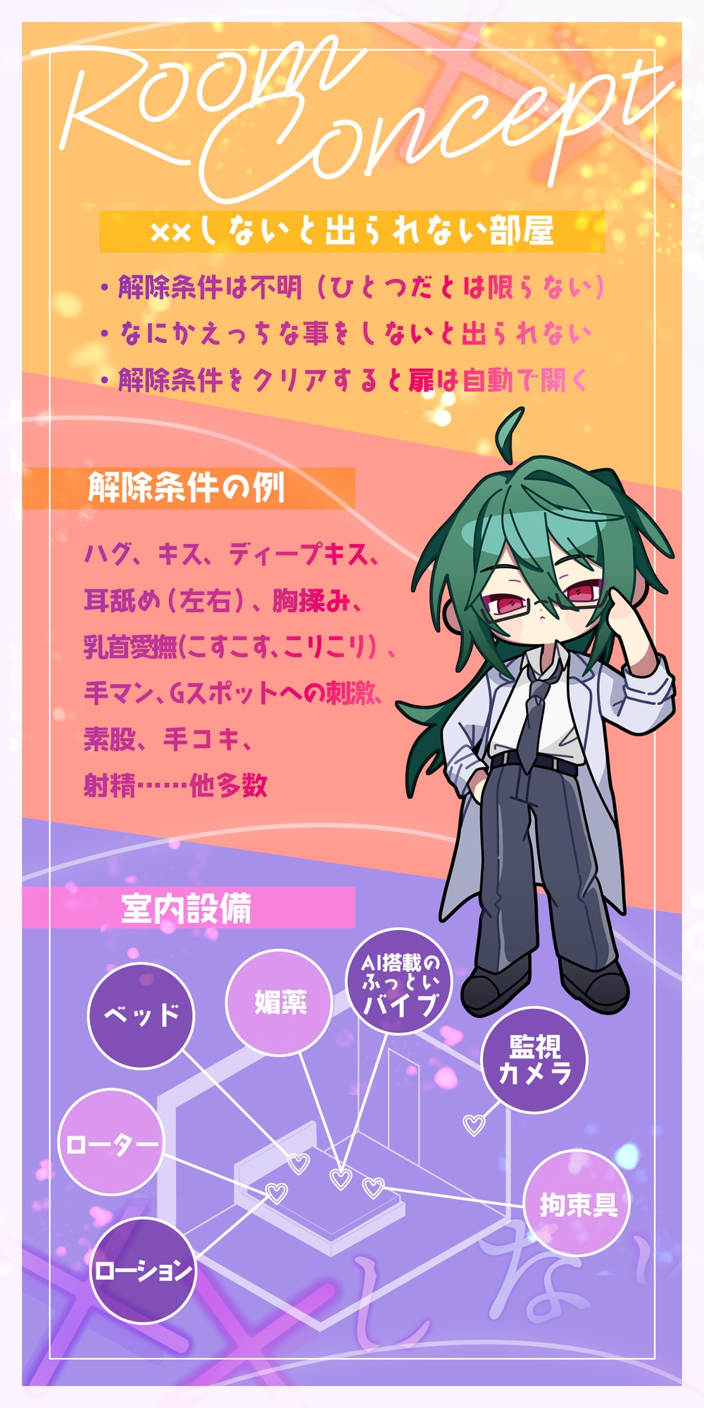 【理系幼馴染み×拗らせ片想い×じっとり執着】××しないと出られない部屋～偽装チャラ男の誤算～-3画像