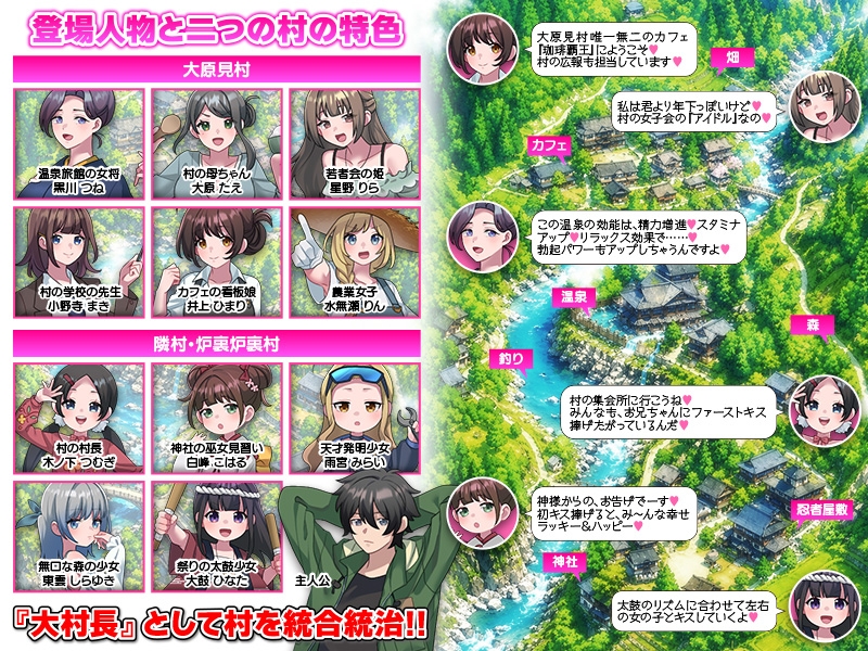 妊娠ハーレム生活シミュレーション 画像6