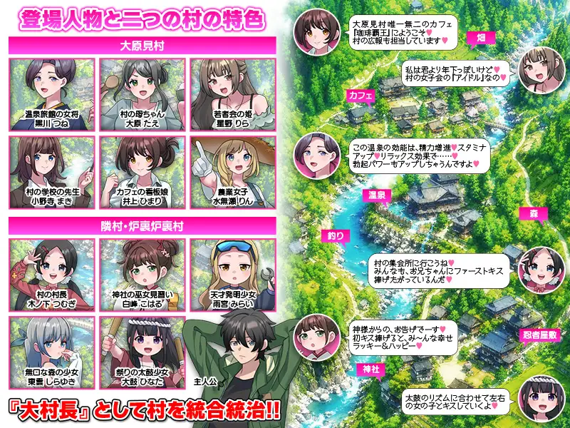 妊娠ハーレム生活シミュレーション サンプル画像 6