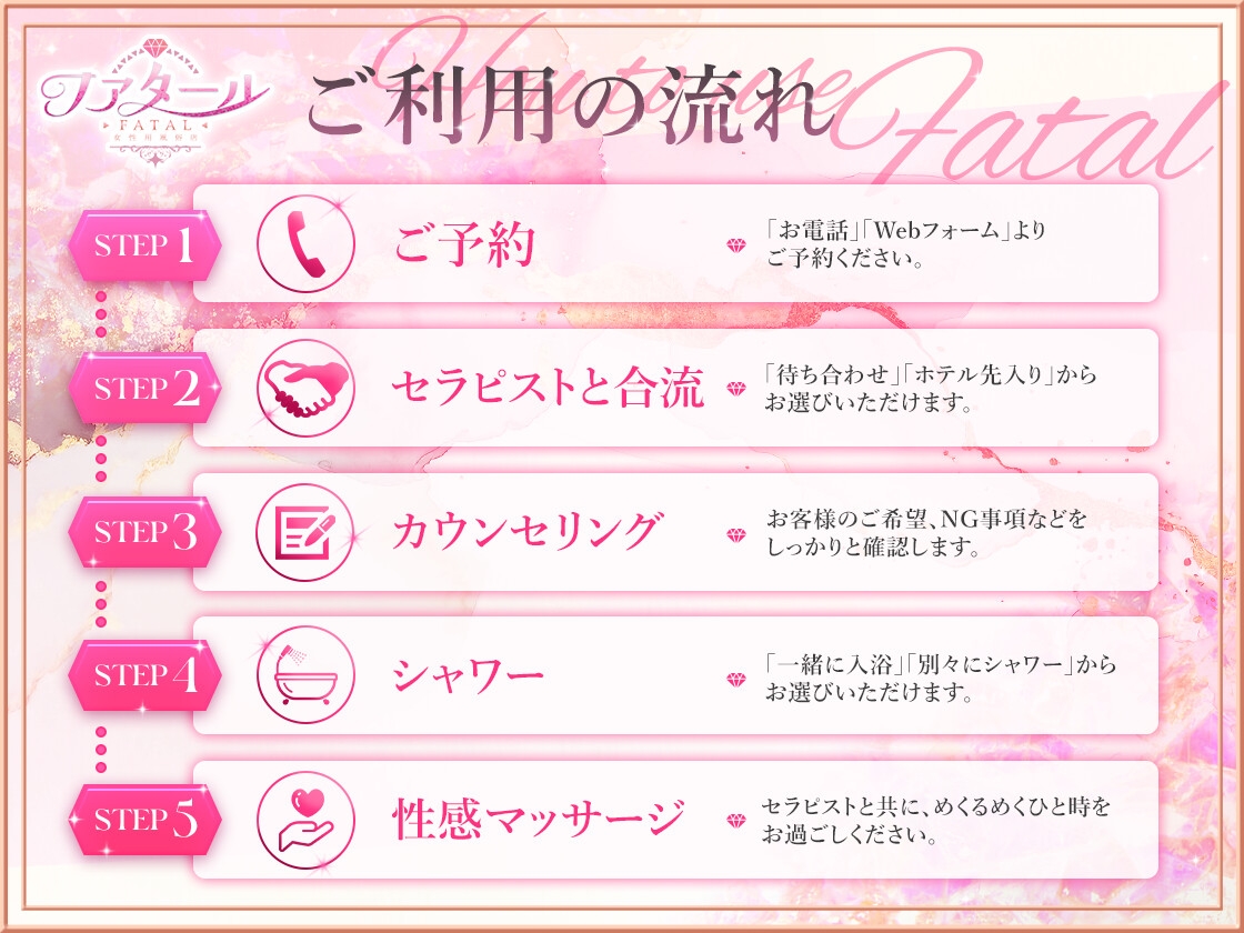 本番行為厳禁！ ～処女が女性向け風俗を初利用したら～-2画像