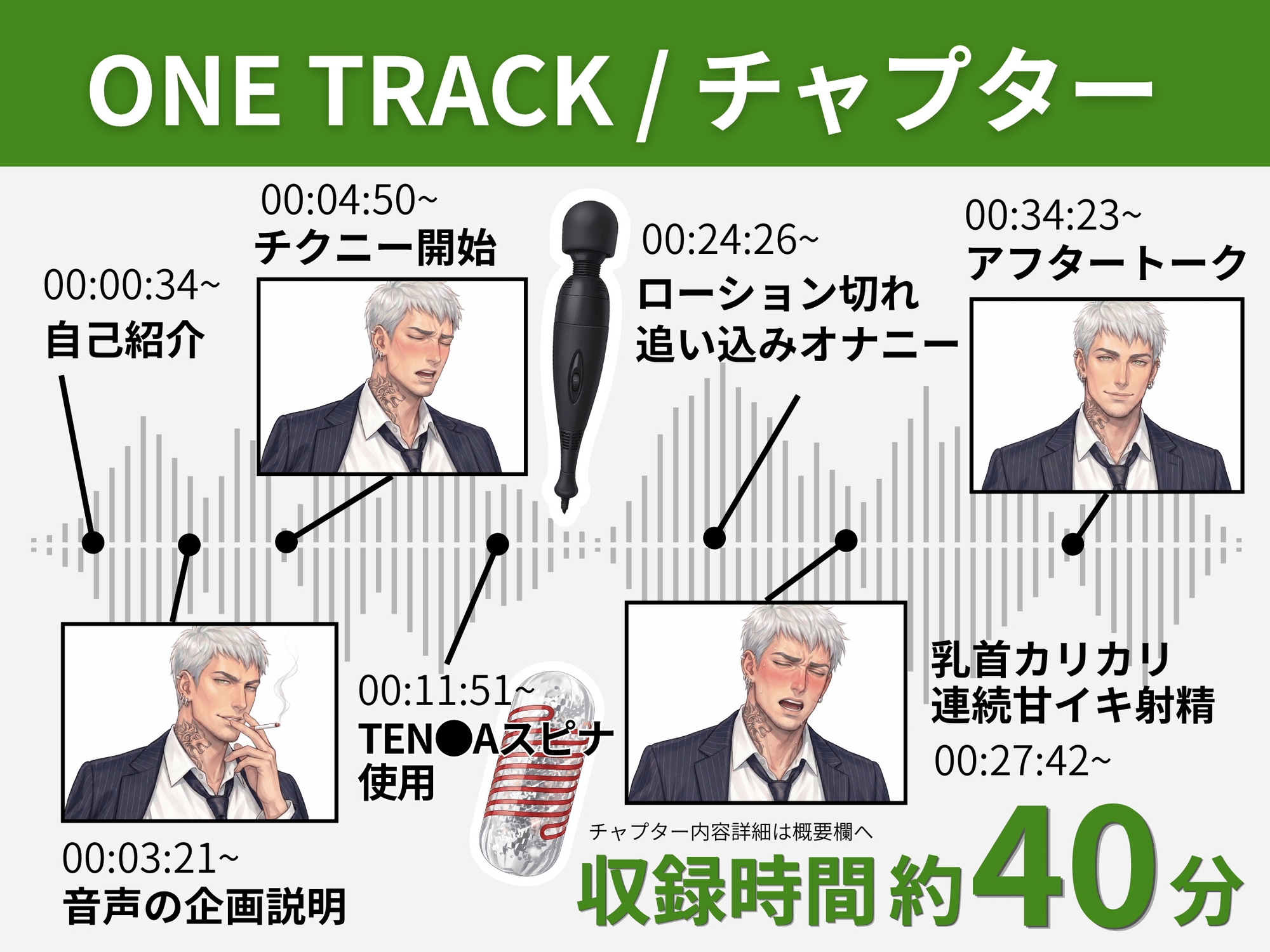 【 THE FIRST SHAKE 】禁欲14日後の本気オナニー / cast.真神峯狼「乳首いじってないと射精できない」ガテン系元ヤン兄貴の激弱チクニー実演-3画像