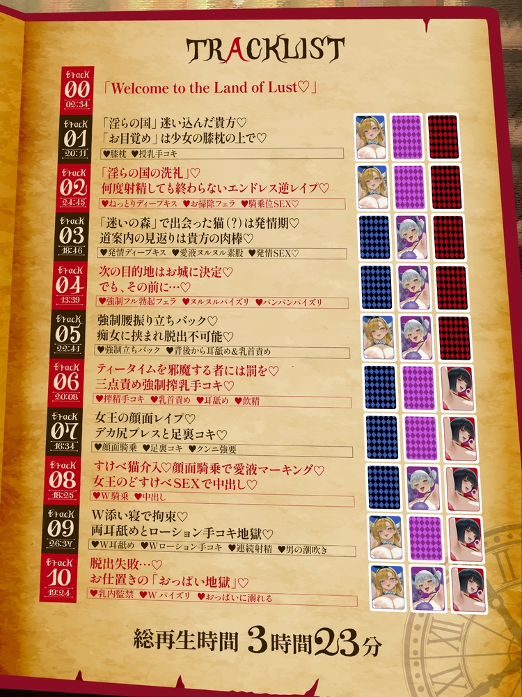 【逆レ○プ】淫らの国のアリス〜古本屋で見つけた絵本の世界に迷い込んだ貴方と、淫らで不思議などすけべ物語〜 画像5