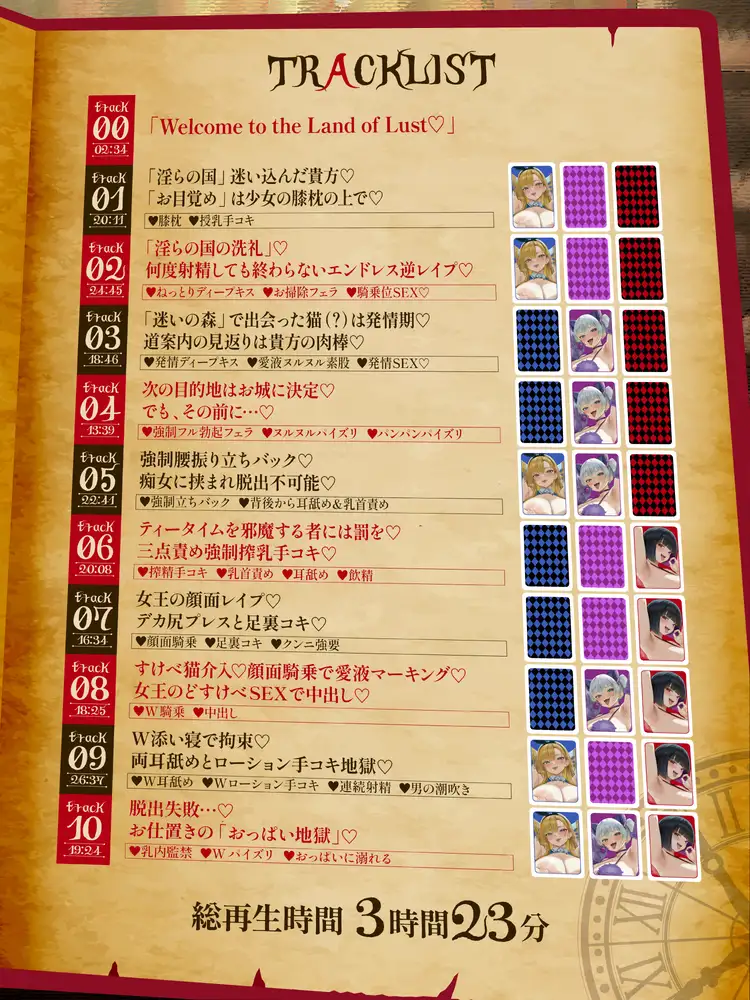 【逆レ○プ】淫らの国のアリス〜古本屋で見つけた絵本の世界に迷い込んだ貴方と、淫らで不思議などすけべ物語〜 [怪淫堂] | DLsite 同人 - R18