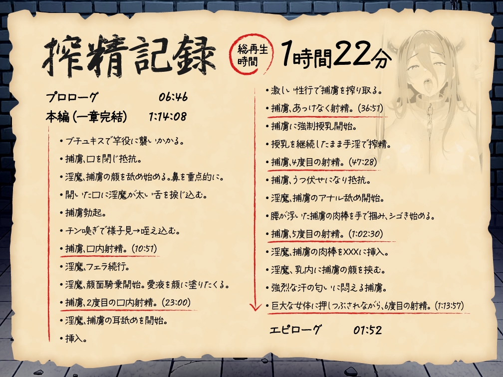 【逆レ○プ】空腹淫魔の檻〜極限状態までお腹を空かせた淫魔が囚われた牢に放り込まれた貴方は、朝陽が昇るまで一晩中襲われ、精液一滴残さず『搾られる』♡〜 画像4