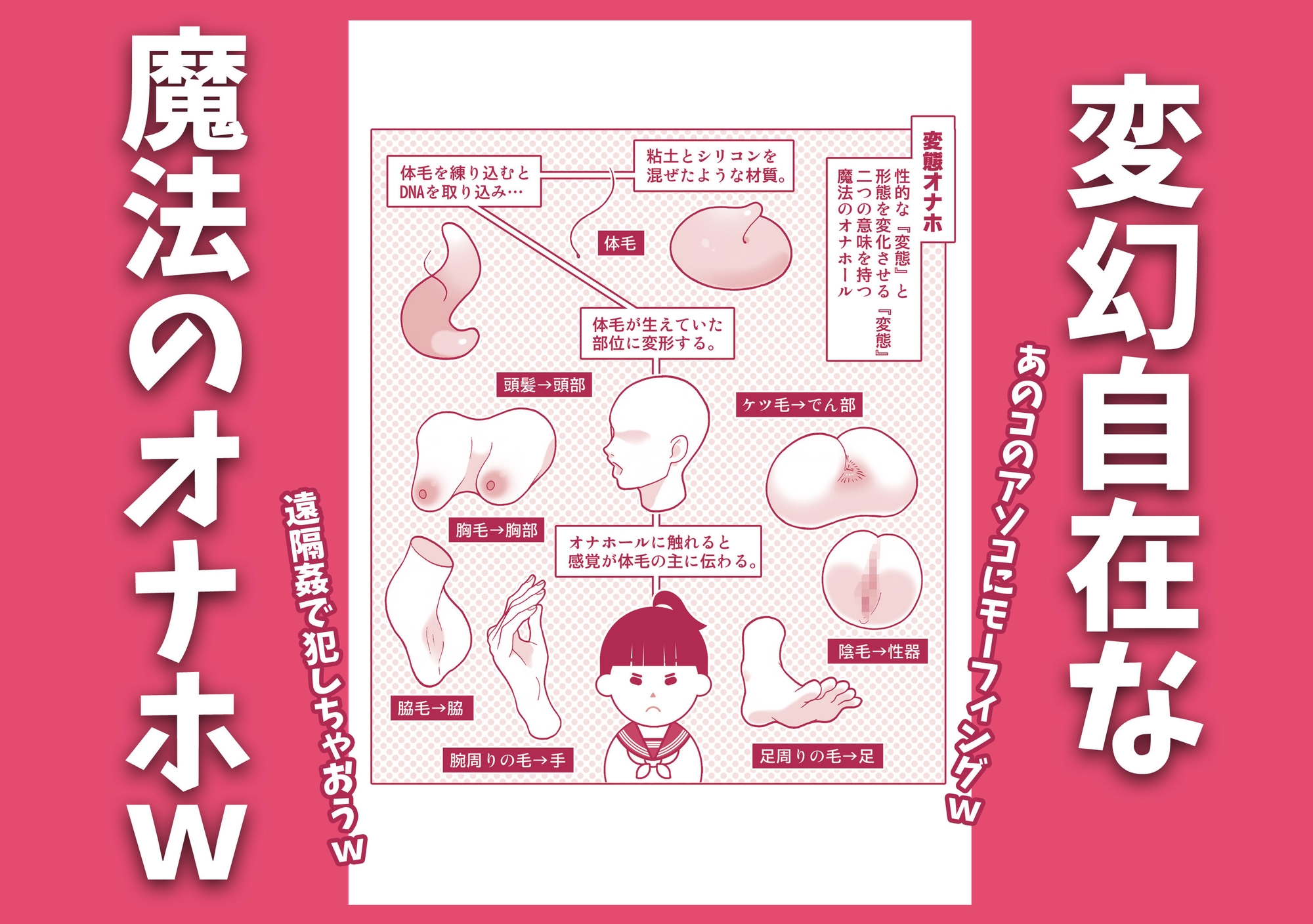 魔法のオナホで反抗期女子をわからせるアナル遠隔姦祭りじゃいwww-2