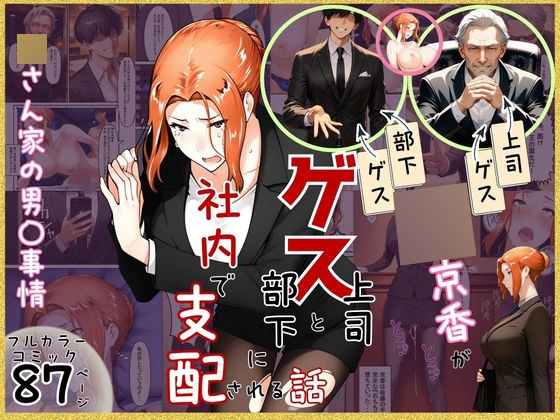 ○京香がゲス上司とゲス部下に社内で支配される話