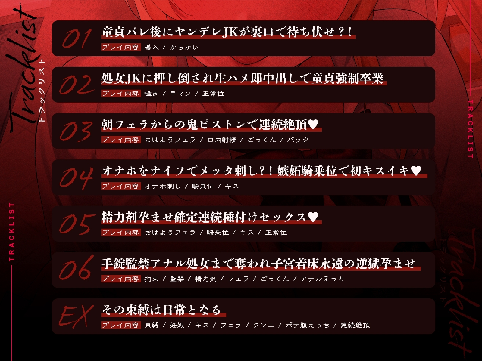 【全編中出しフォーリー】オタクに優しいギャルじゃなくて激重感情ギャルでした～そのちんぽはアタシのだからオナホなんていらないっしょ?～_4