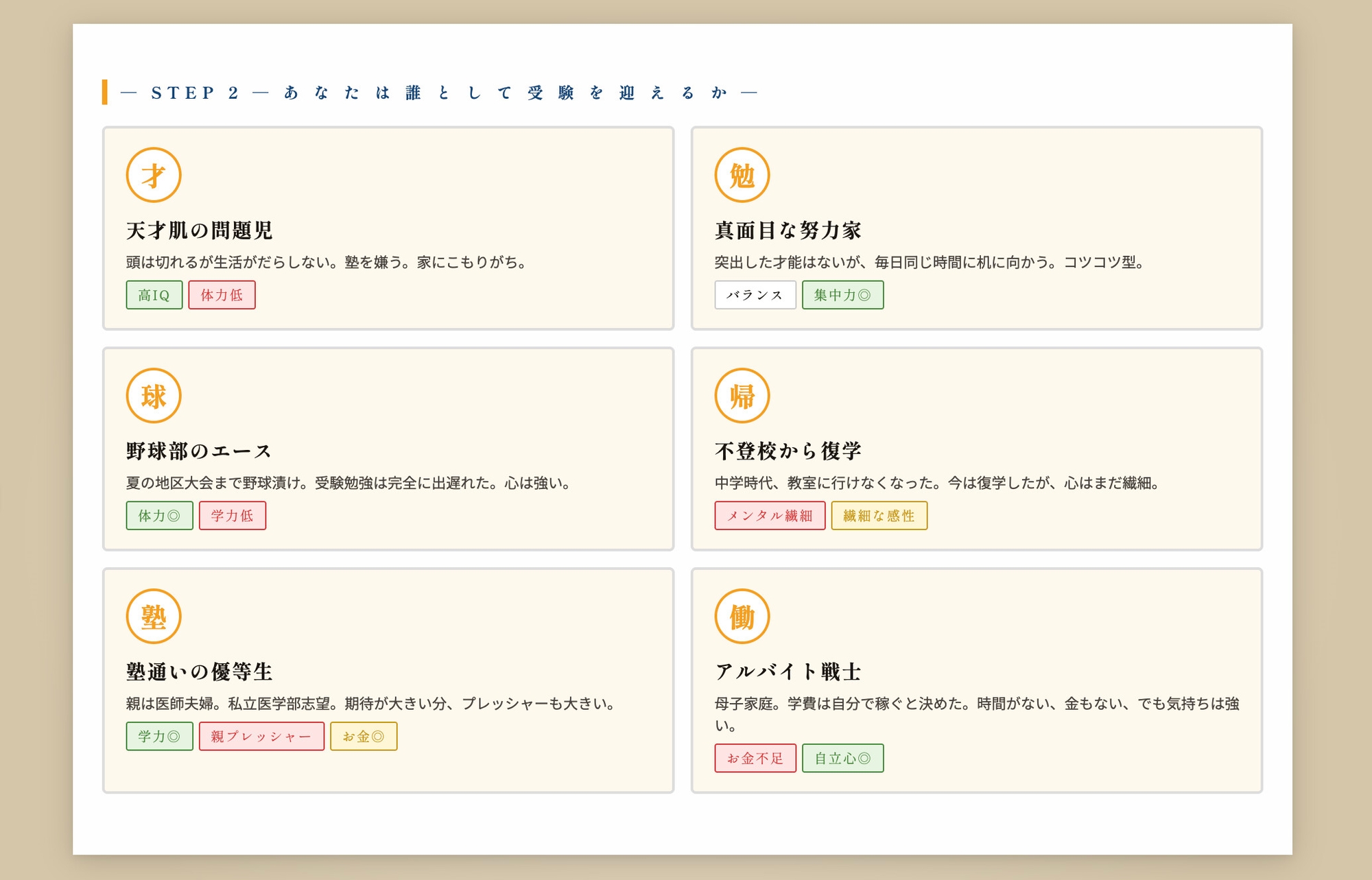 運命の分岐点 ─ 逆転受験シミュレーション 画像3