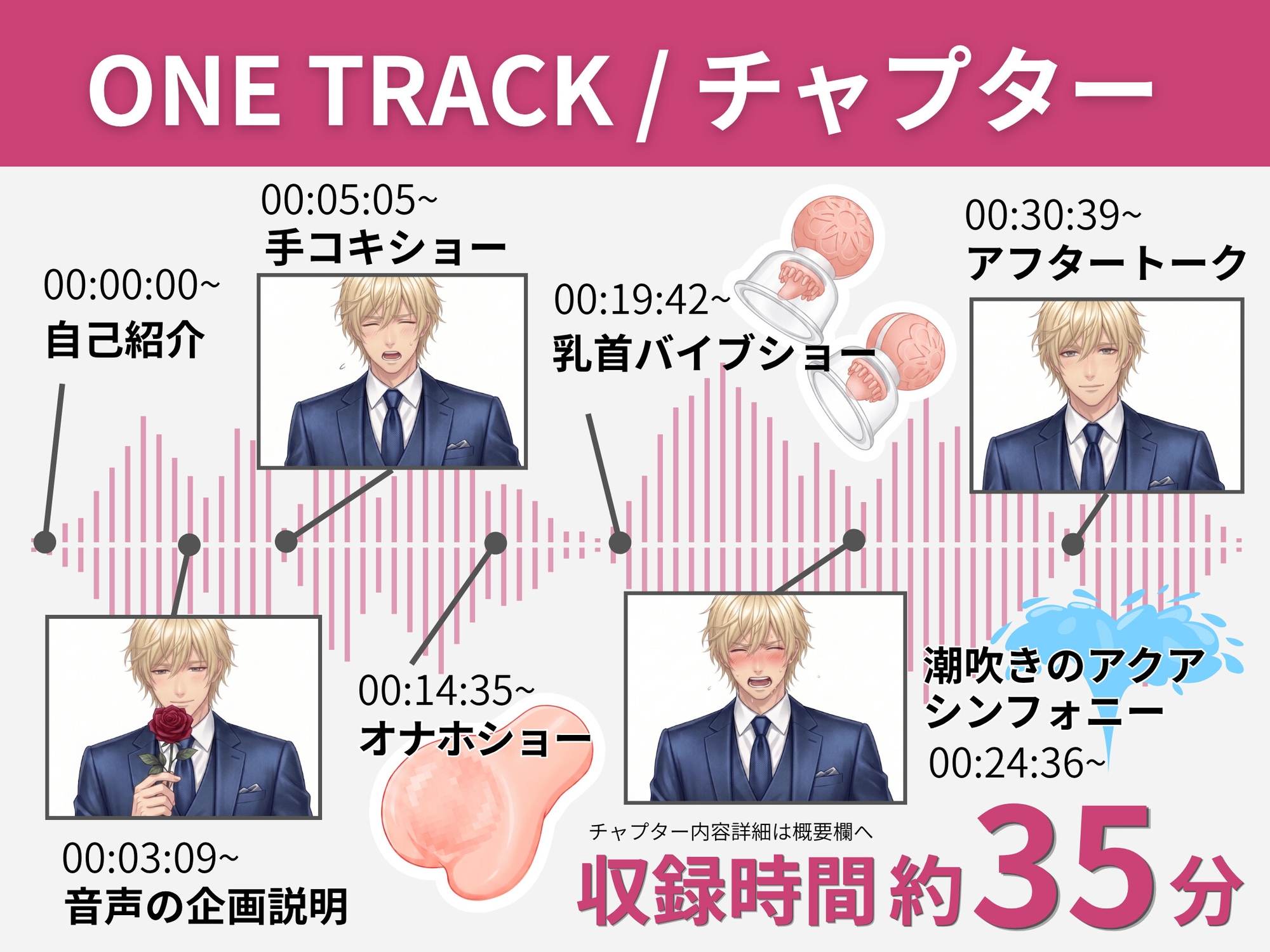 【 THE FIRST SHAKE 】禁欲7日後の本気オナニー / cast.林龍雅「あっだめ♡でちゃう!!」ハイスペ社長の寸止めカウント大量潮吹き噴射ショー実演-3画像