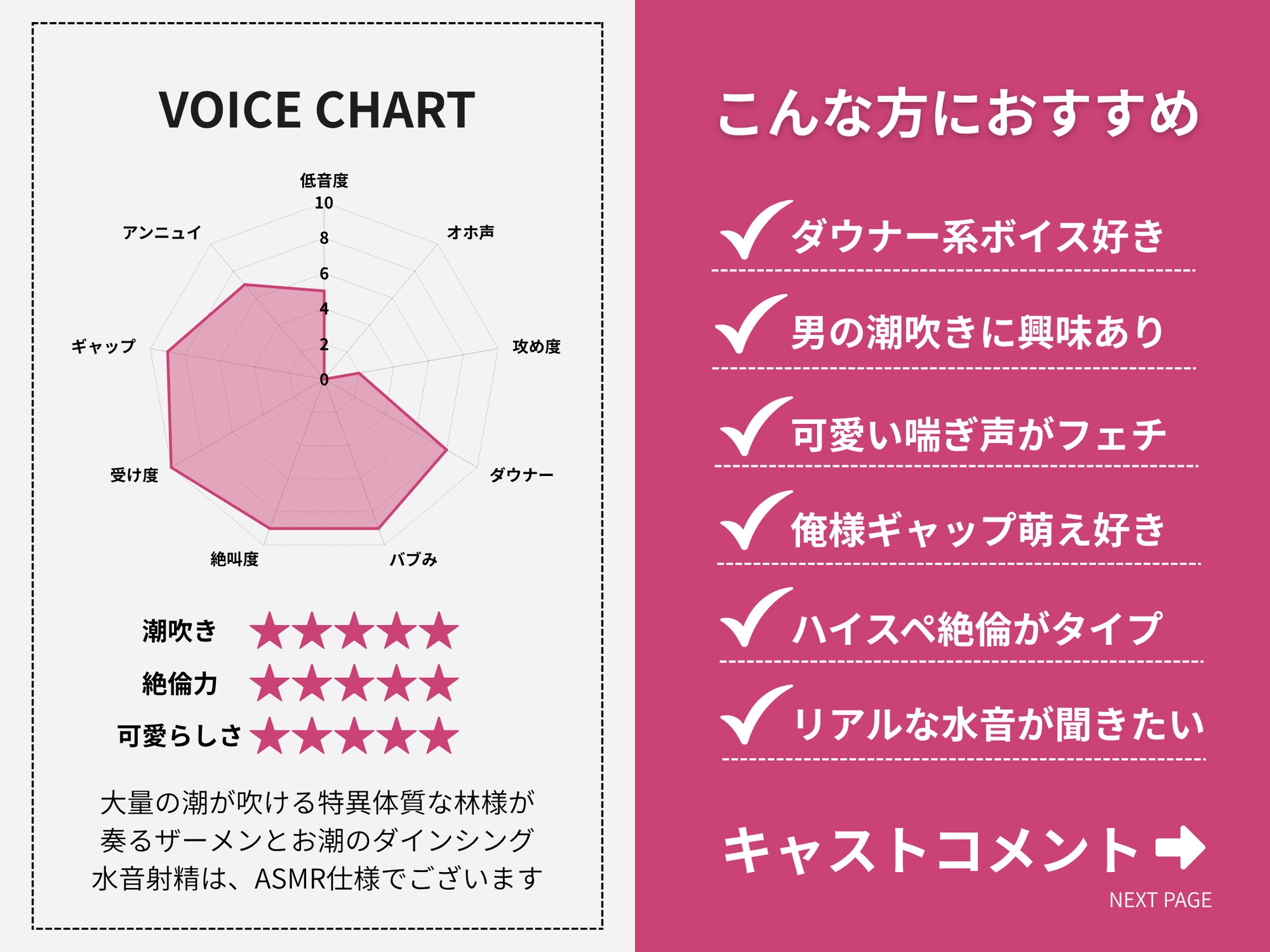 【 THE FIRST SHAKE 】禁欲7日後の本気オナニー / cast.林龍雅「あっだめ♡でちゃう!!」ハイスペ社長の寸止めカウント大量潮吹き噴射ショー実演-4画像