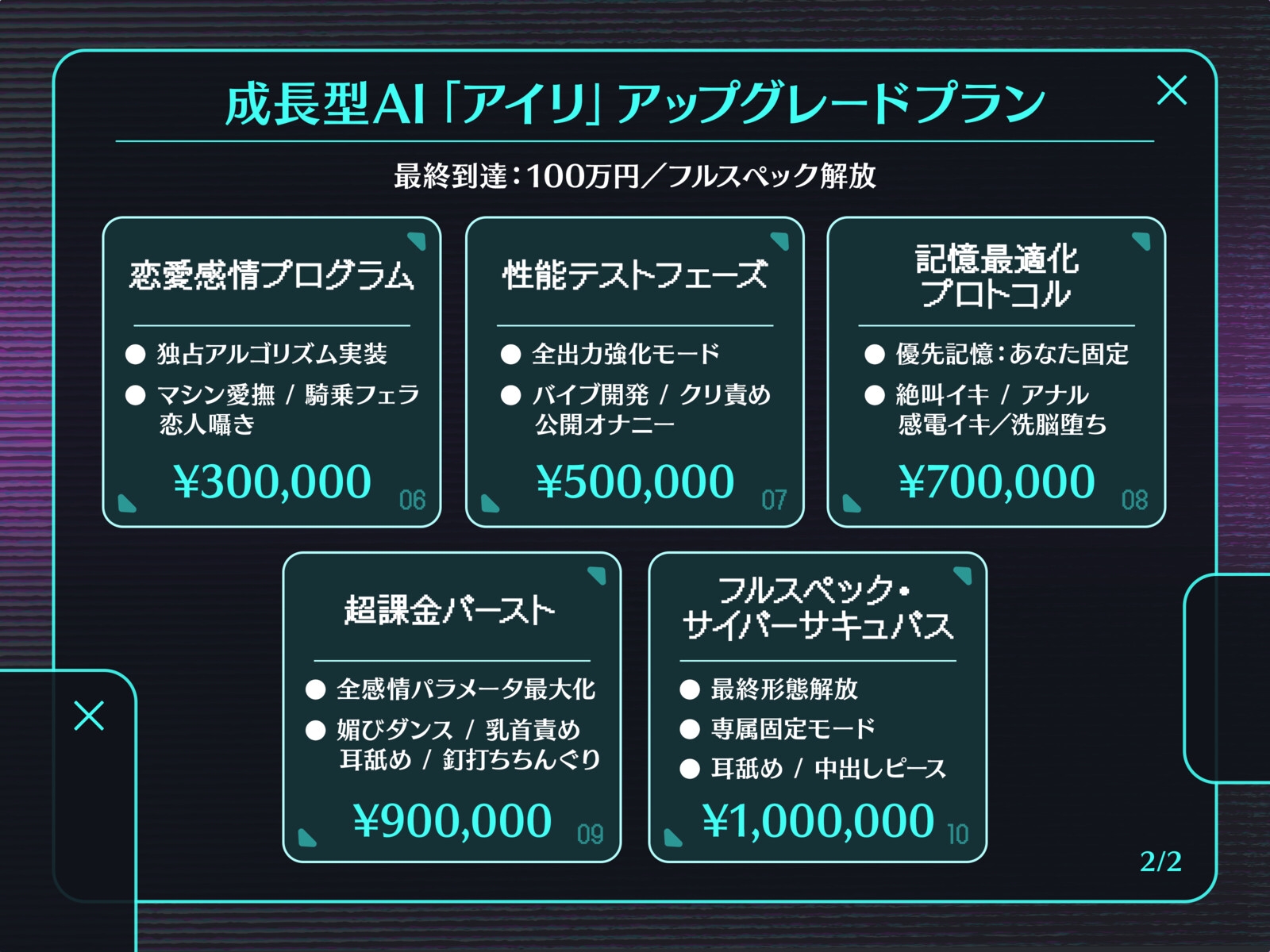 サイバーサキュバスちゃん☆超課金で発情モードインストール！ 画像4