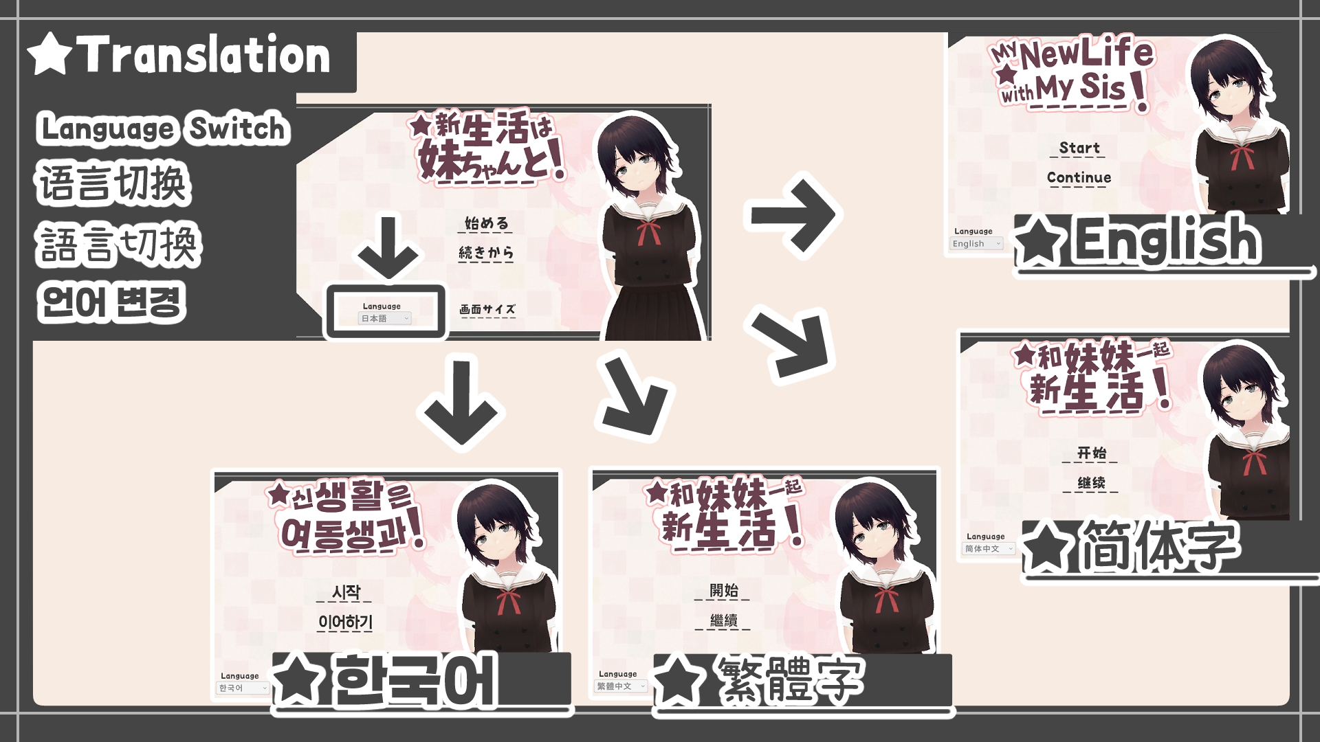 新生活は妹ちゃんと！ サンプル画像6