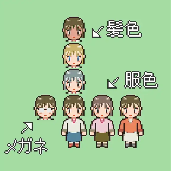 RPGツクールMV/MZ対応 通行人 一般人女性 歩行素材 現代 192体 (24ファイル) サンプル画像 2