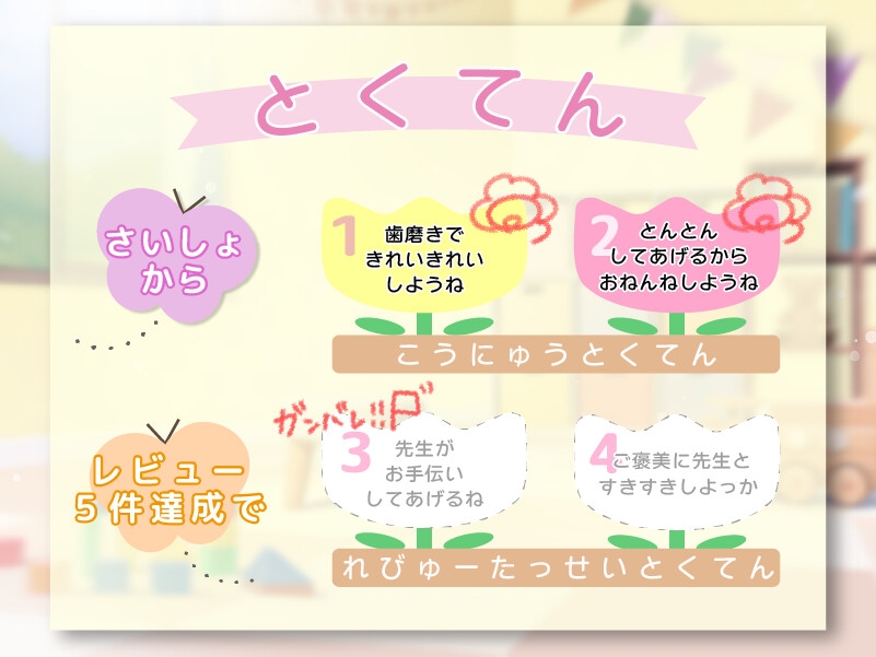 【全肯定よしよし】甘やかし赤ちゃんせっくす♡先生とすきすきしよっか♡「たくさんイクイクしよーね?」～頭もお耳も、乳首もおま〇こもぜーんぶよしよししてあげる～-2画像