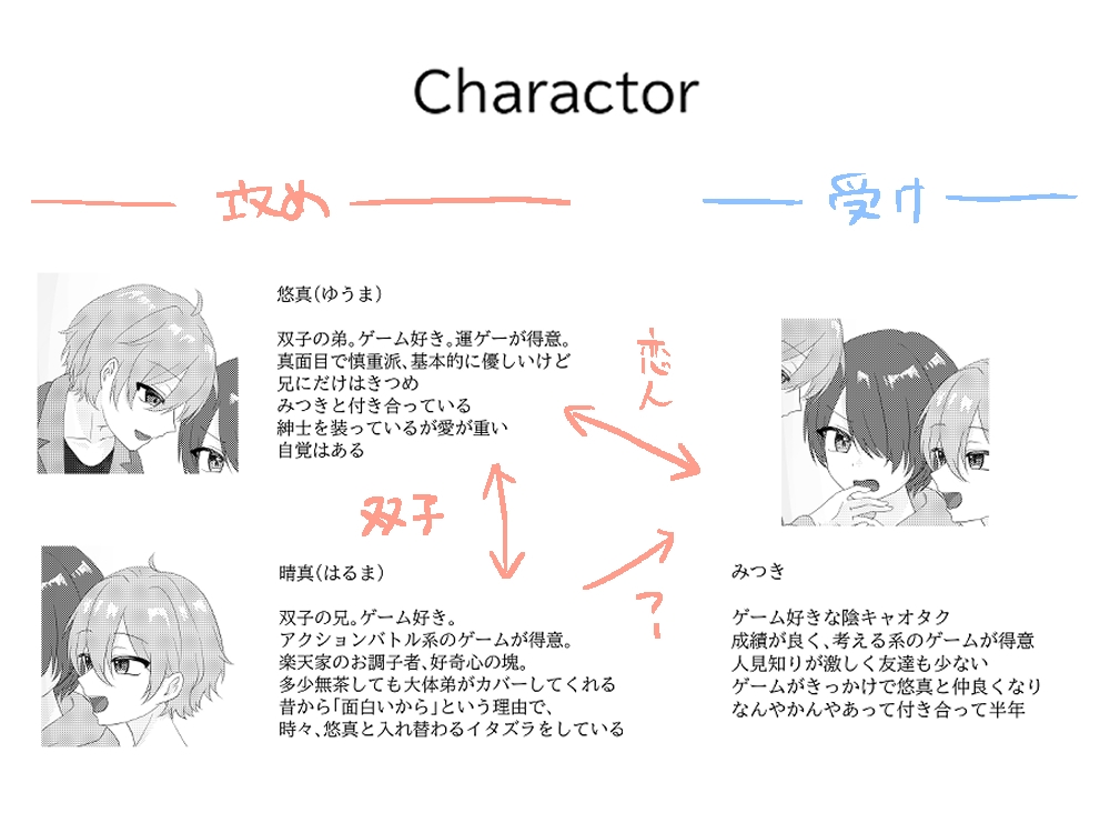 溺愛トライアングル 画像1