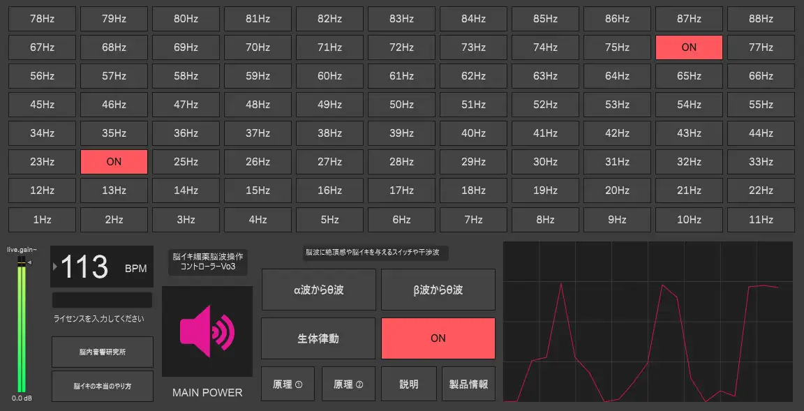 【Vo3】脳イキ媚薬脳波操作コントローラー PC専用「windows版」脳イキ媚薬音源になり得る「可能性に満ちた1Hz～88Hzまでの周波数をお試し出来ちゃう差分実験器」 [脳イキ音楽説明販売会] | DLsite 同人 - R18