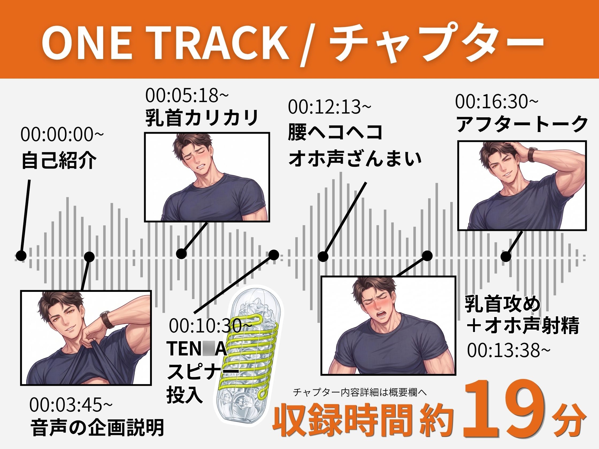 【 THE FIRST SHAKE 】禁欲16日後の本気オナニー / cast.あかしあ「お゛ぉッ♡ん゛オ゛ォ゛ほォォ゛」182cm/86kg爽やか筋肉お兄さんのゴリオホ実演-3画像
