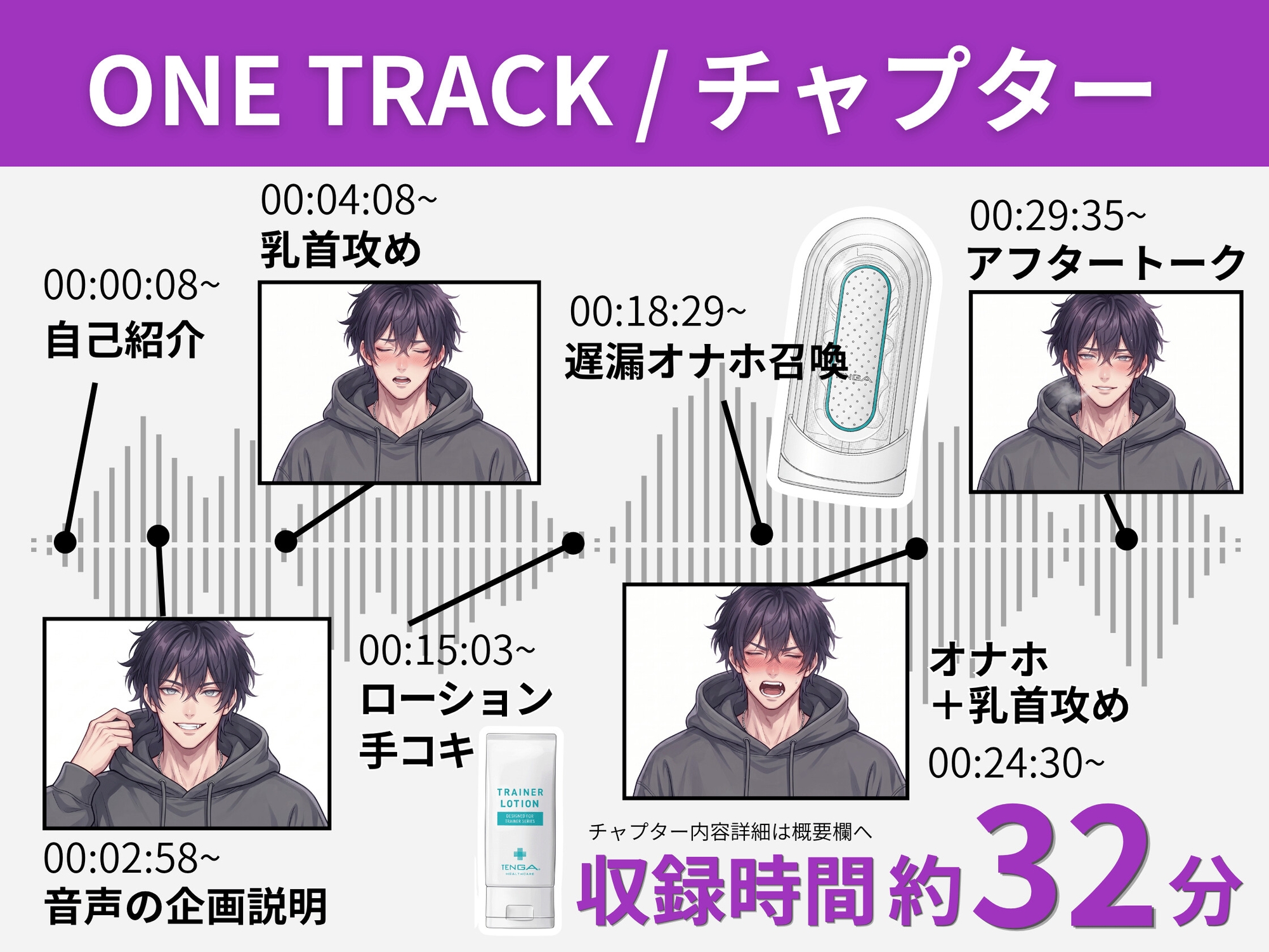 【 THE FIRST SHAKE 】禁欲12日後の本気オナニー / cast.れい「ダメだ、手止まんねぇ」21歳 / 性欲増し増し裏アカ男子学生の新鮮ビギナー実演 [Vivi℃. | ASMR] | DLsiteがるまに 4