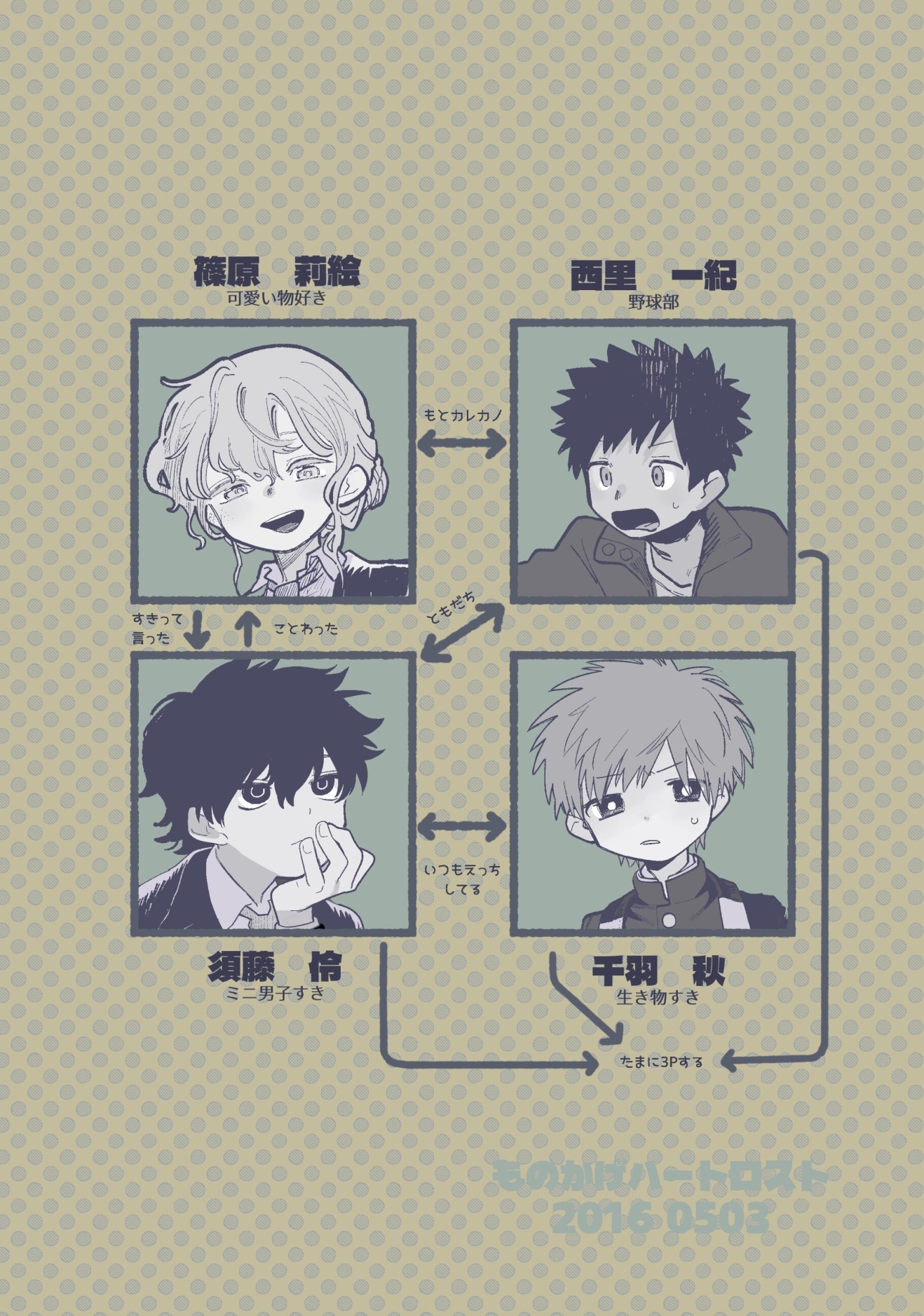 ものかげハートロスト 画像1