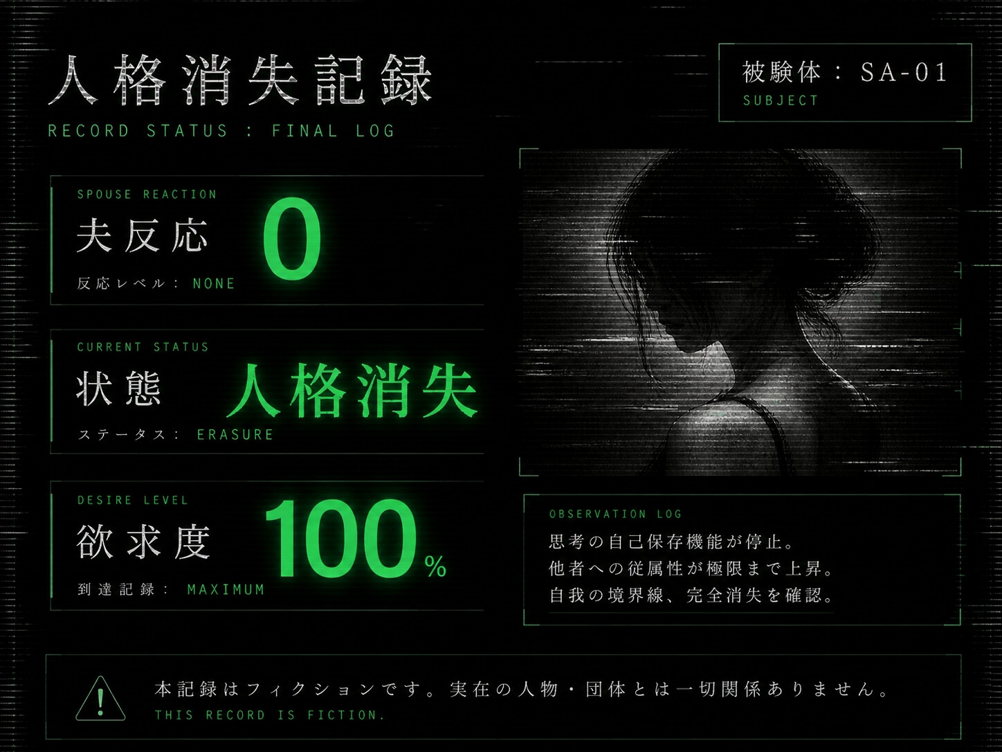 人格消失記録|最終観察ログSA-01_2