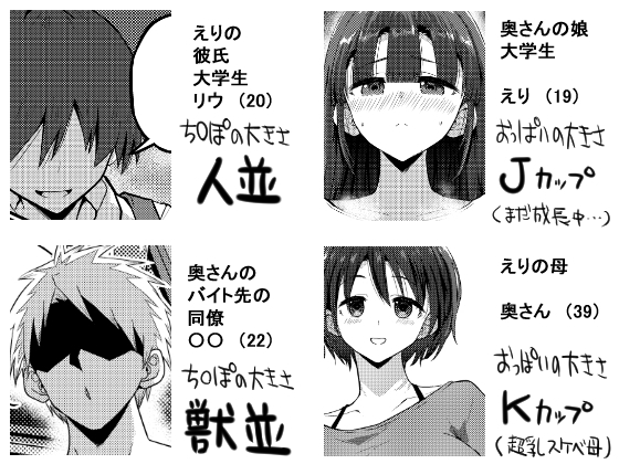欲求不満が溜まって他の男のち〇ぽケースになってしまった奥さん-娘編-_7