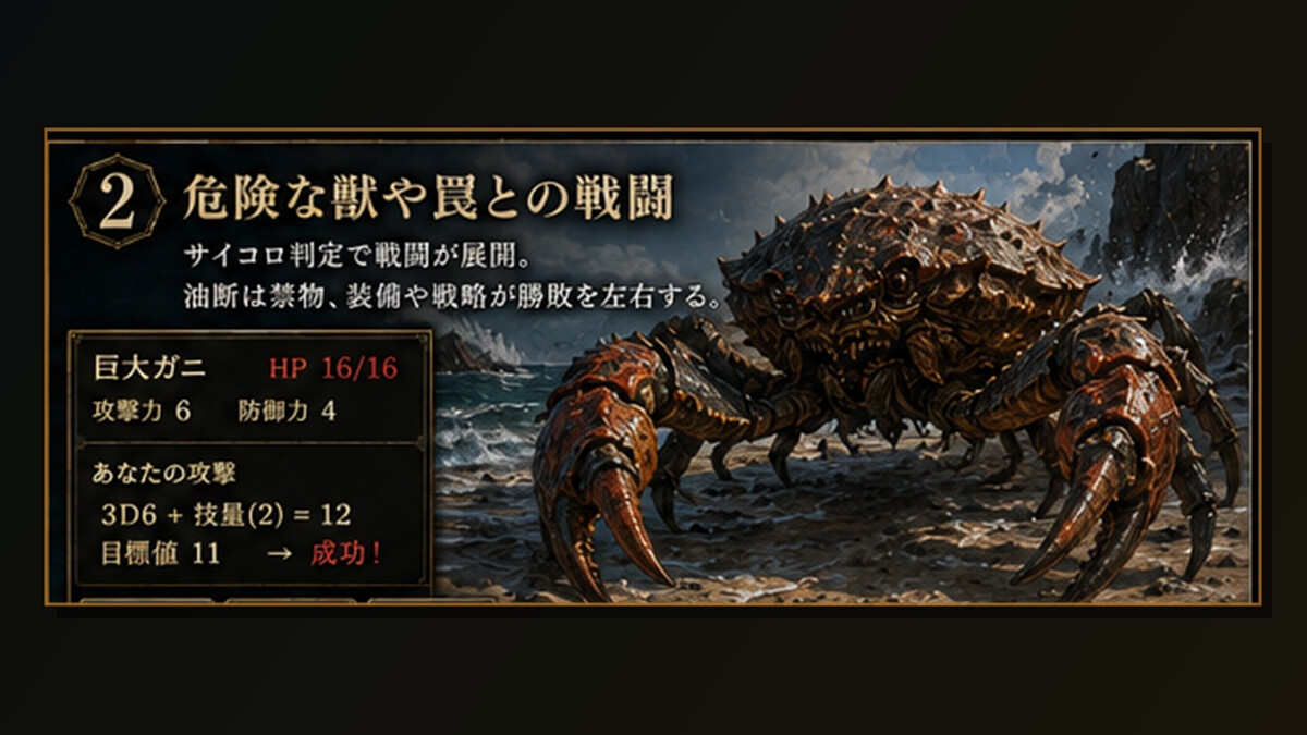 【孤島探索×サバイバルゲームブック】黒帆島漂流記 画像2