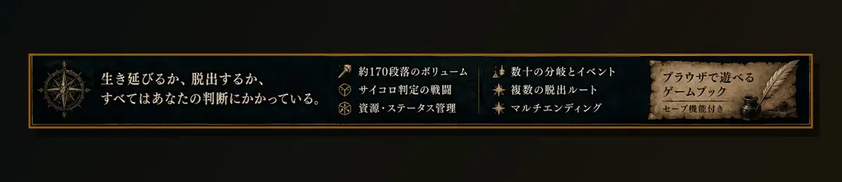 【孤島探索×サバイバルゲームブック】黒帆島漂流記 サンプル画像 5