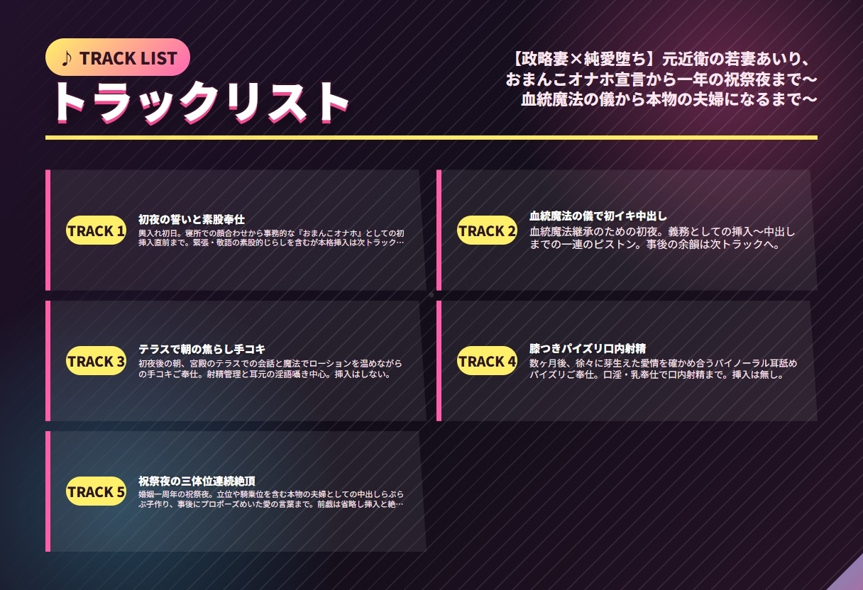 【政略妻×純愛堕ち】元近衛の若妻あいり～おまんこオナホ宣言から本物の夫婦になるまで～ 画像2
