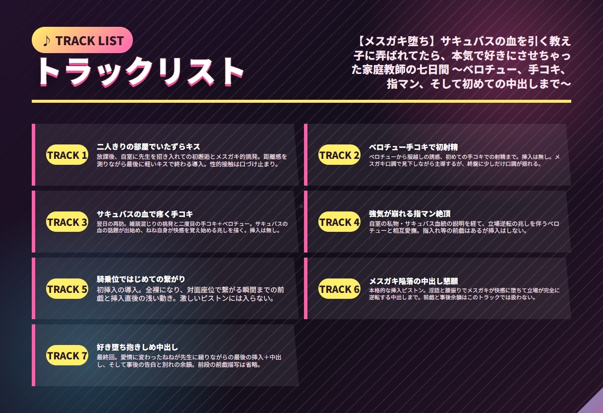 【メ○ガキ堕ち】サキュバスの血を引く教え子に弄ばれてたら、本気で好きにさせちゃった家庭教師の七日間(全85分) 画像2