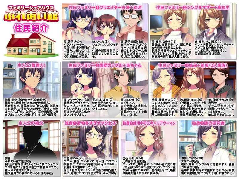 妊娠管理SLG ファミリーシェアハウス ふれあい館 サンプル画像 3