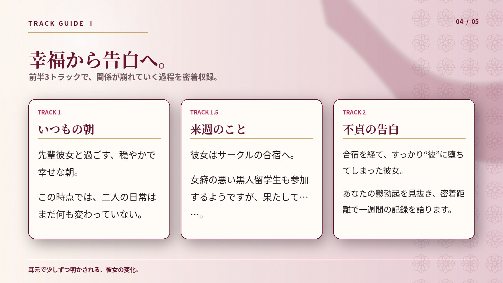 尽くし系先輩彼女は如何にして黒人留学生のデカマラに堕ちたか 約2時間密着バイノーラルNTR報告 画像3