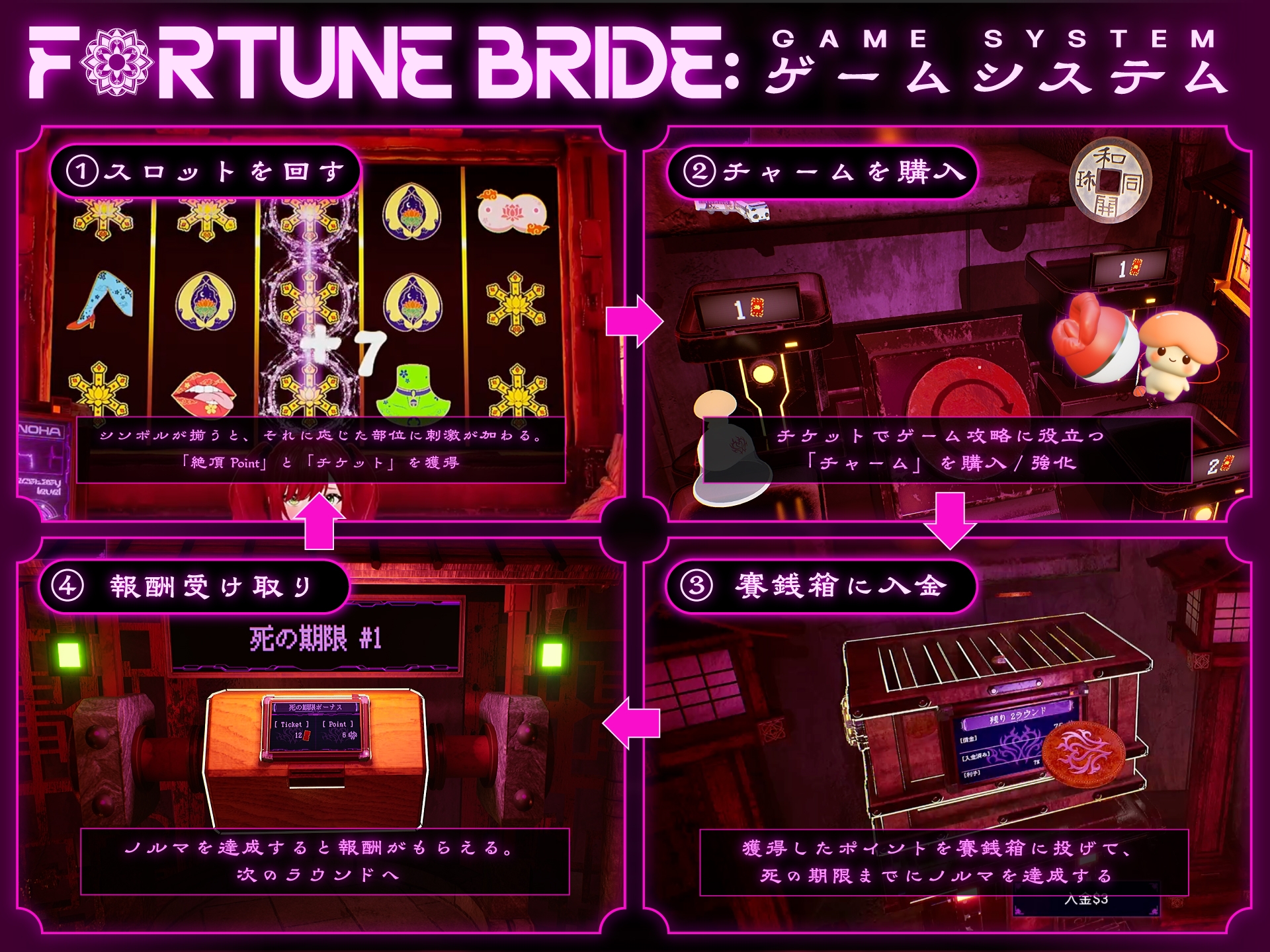FORTUNEBRIDE-絶頂開眼の儀式-_3