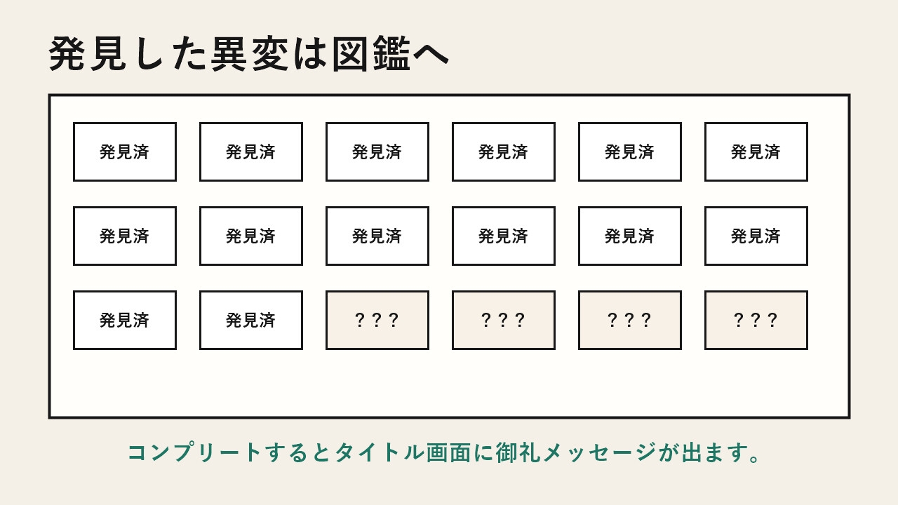 せかいいちシンプルな8ばんでぐち_2