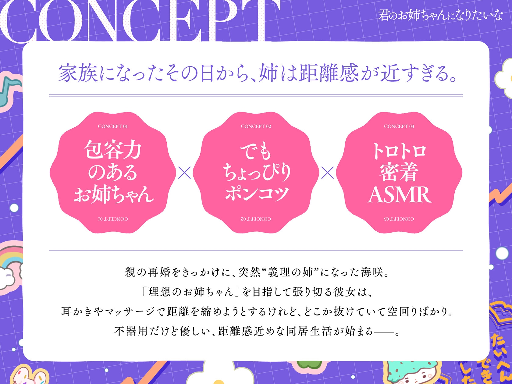 【CV.薄井友里】君のお姉ちゃんになりたいな【恋する密着青春ドラマ】_1