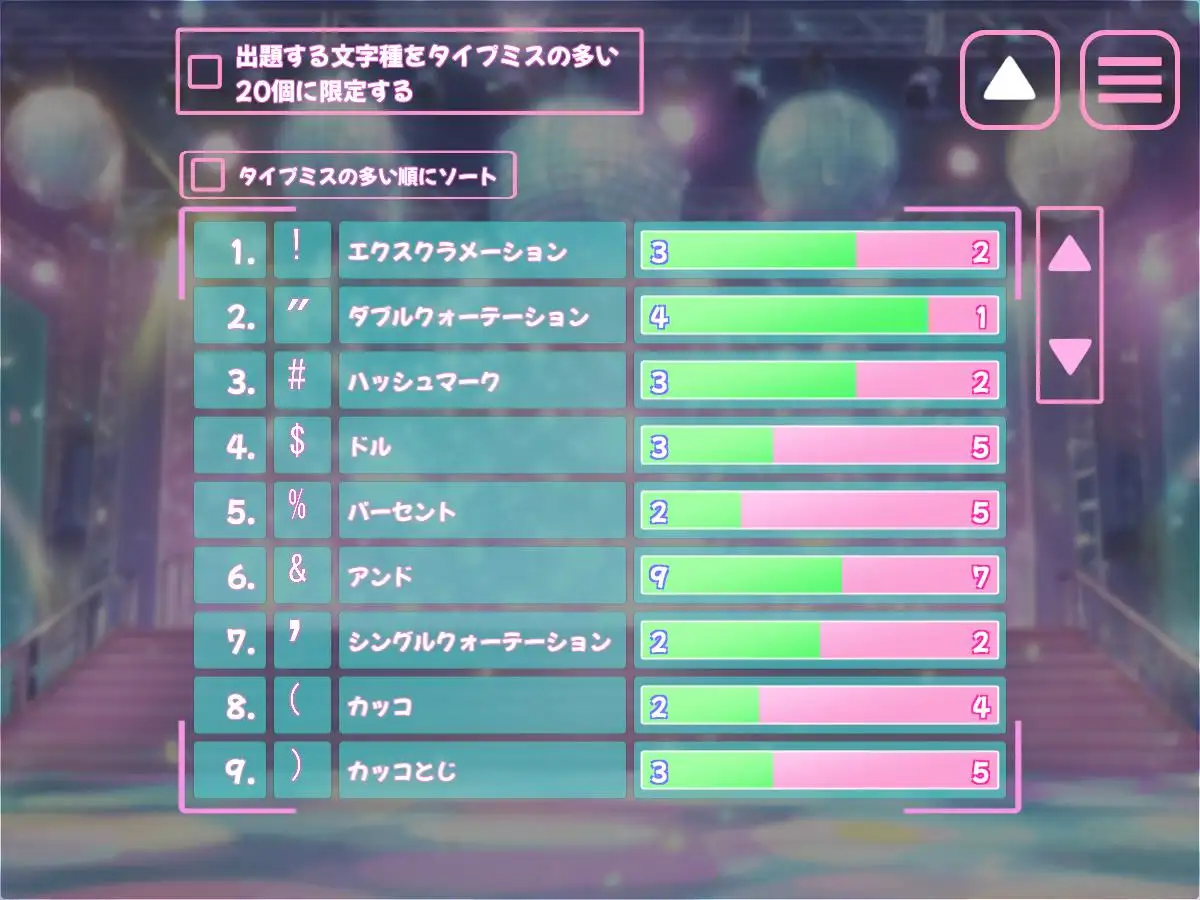 記号だけでタイピング！～アルファベットは打てるよね！?～ [乳揺れ愛好会] | DLsite 同人 - R18