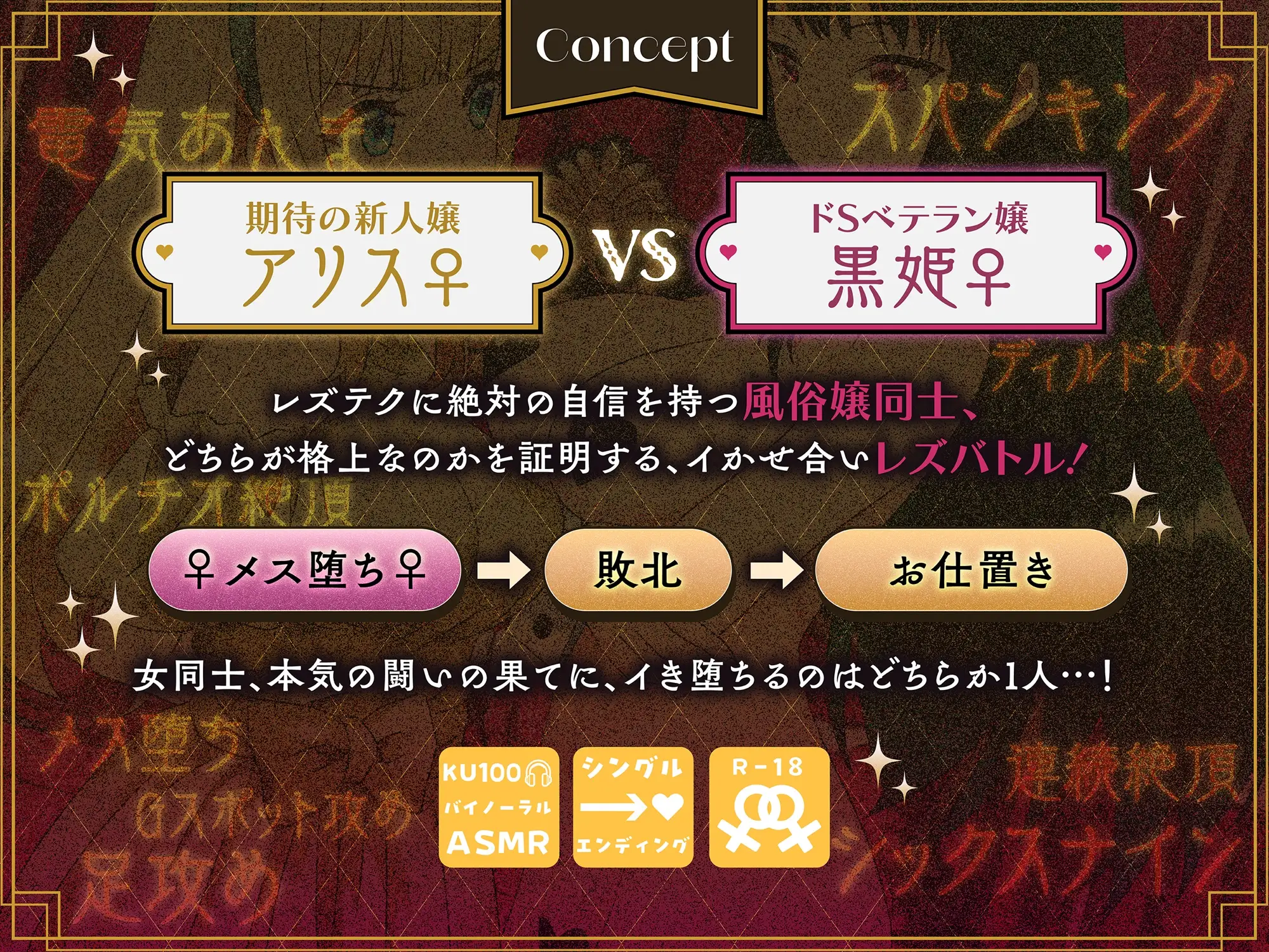 【KU100】リリィプリンセス・レズバトル『アリスvs黒姫』 新人風俗嬢がドSベテラン嬢へ挑むイかせ合いレズセックスバトル!