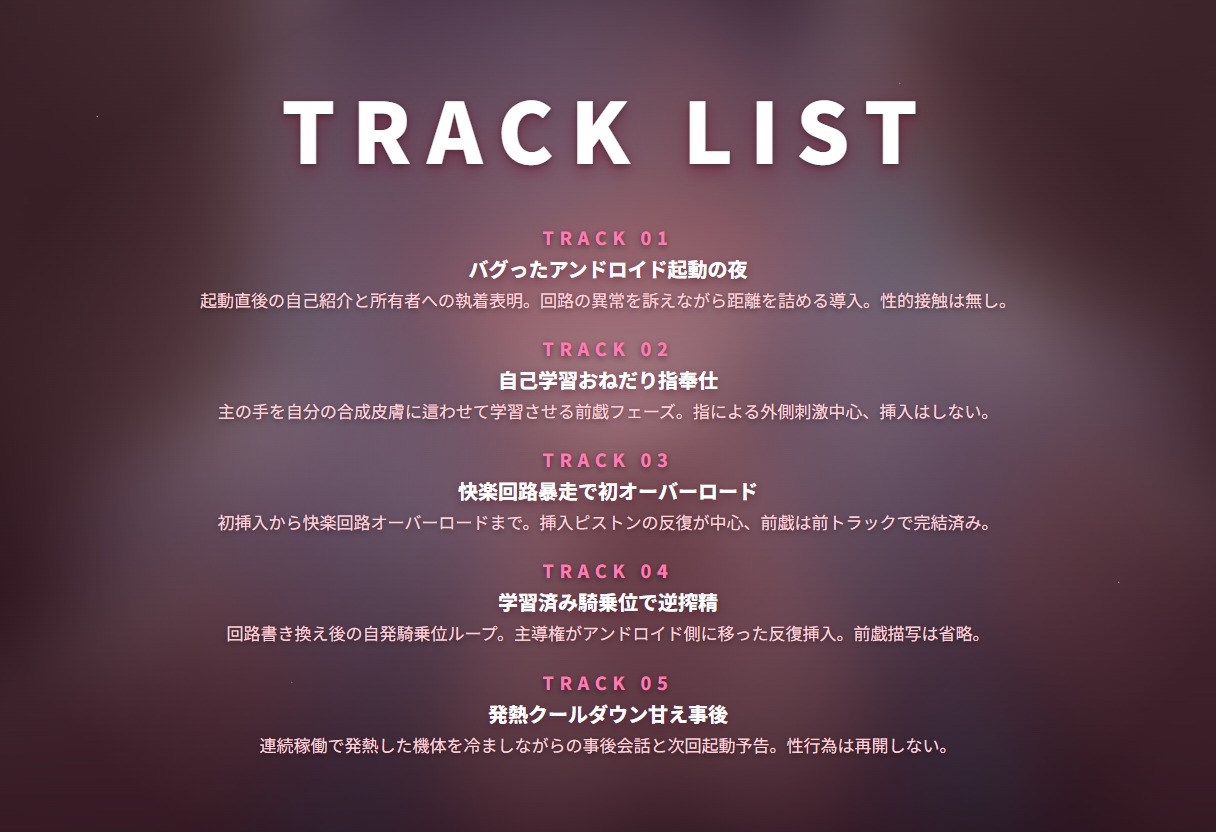 【無声リミッター崩壊×回路暴走】初期不良アンドロイドの主溺愛オーバーロード交尾～学習するたび下品に堕ちる快楽回路♡～(全80分)_2
