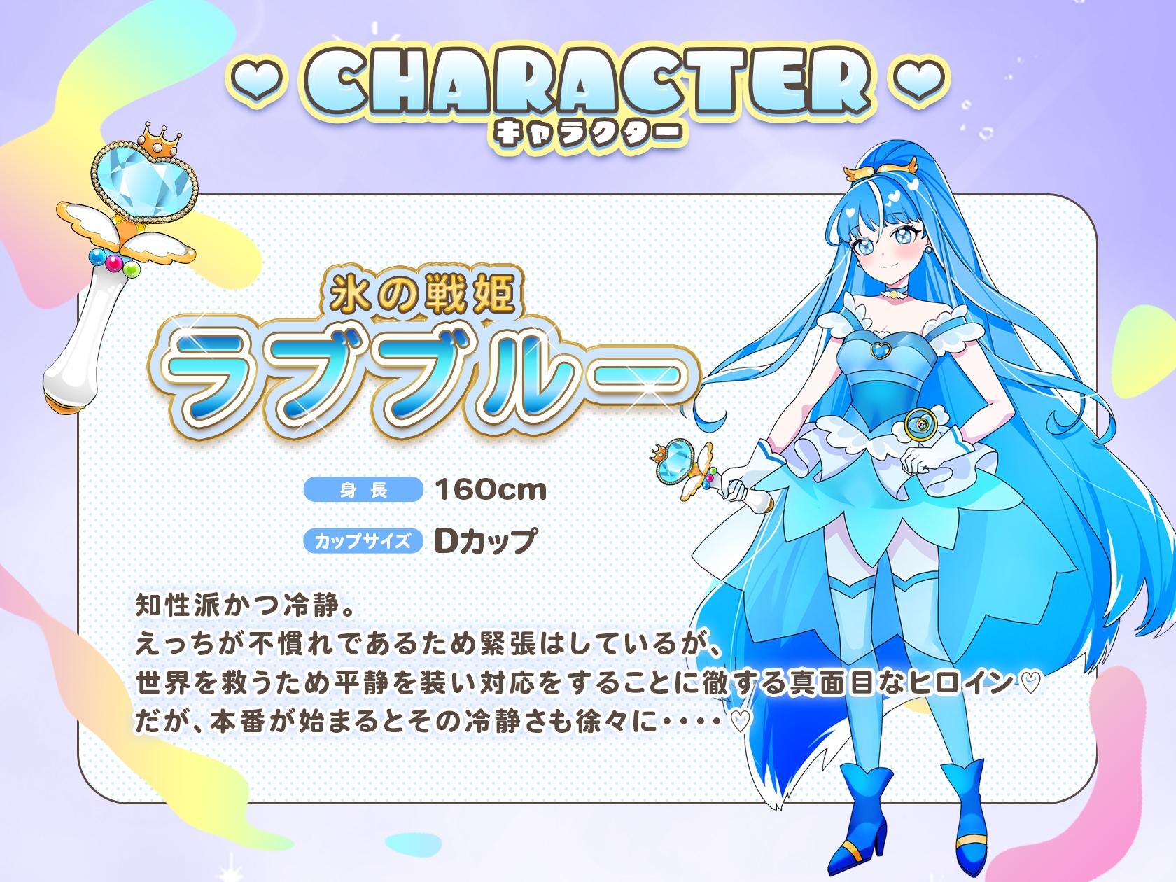 【シナリオ/イラスト同梱】✅CV.かづき葵様✅あなたと触れ合うラブリンクス(LoveLynx)! ラブブルー編 画像1