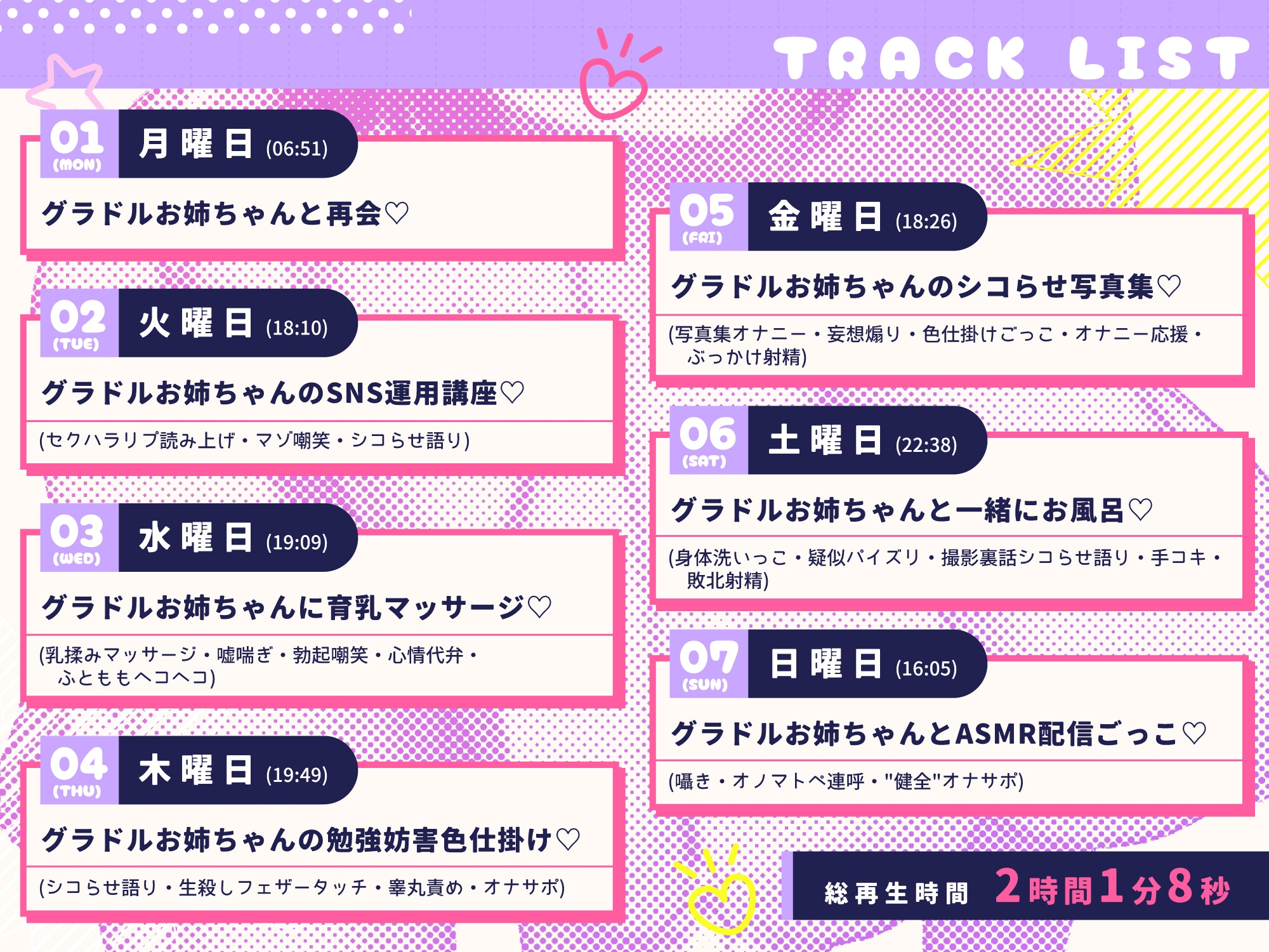 おちんぽ煽りが大大大得意なグラドルお姉ちゃんにお射精我慢ゲームで弄ばれる一週間5
