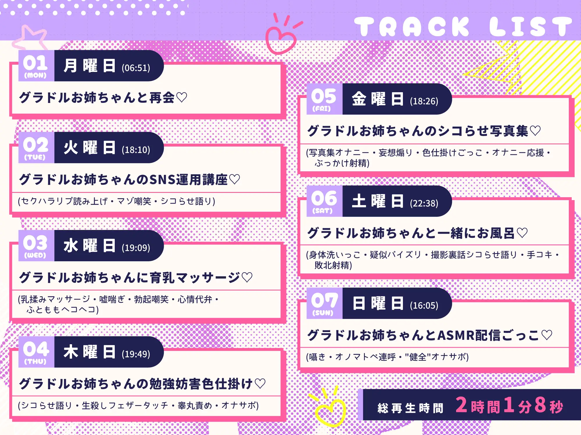 おちんぽ煽りが大大大得意なグラドルお姉ちゃんにお射精我慢ゲームで弄ばれる一週間