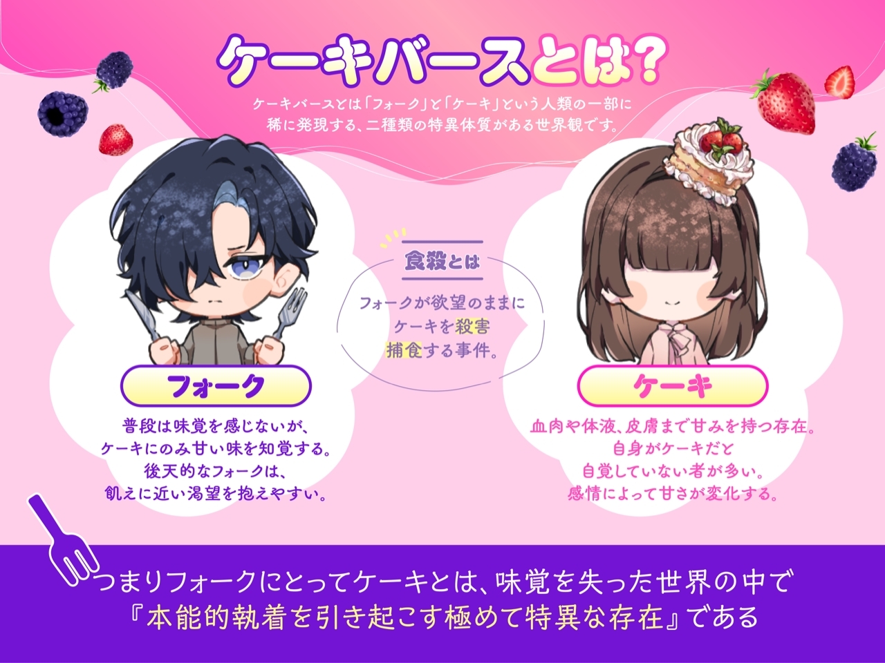 舌でなぞる、とろける秘密。～不愛想な同僚フォークがケーキの私に溺れていくまで～《ケーキバース》【CV:フェザー龍】 [beeらぶどHONEY] | DLsiteがるまに 5