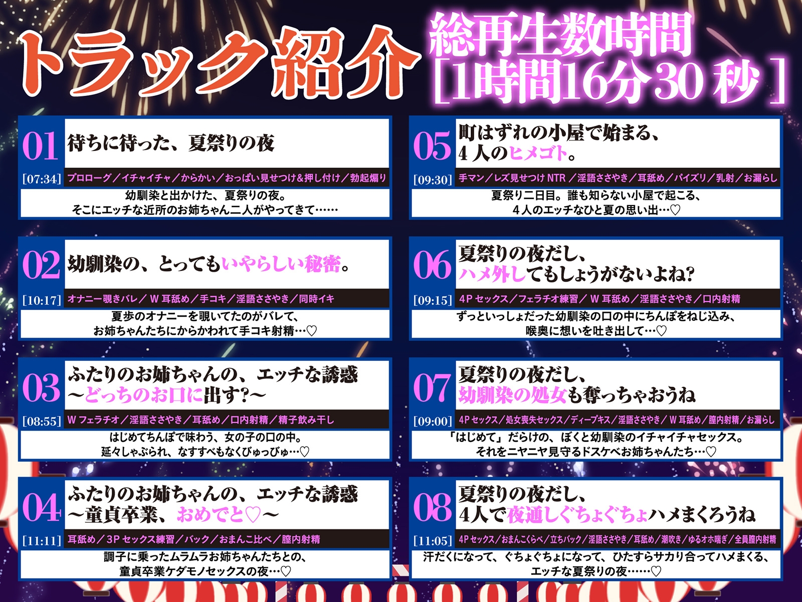 【LIVE2D動画つき】夏の田舎はまっサカり。~夏祭りの夜に近所の女の子たちとハメを外してヤリまくる、ドスケベな関係になってしまった~【田舎×青姦×おねショタ】 画像9