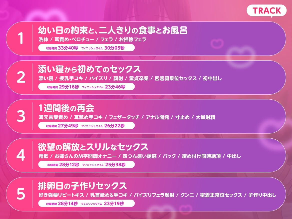 【おねショタ】「私無しで生きられない身体にしてあげるね♡」愛が病的に重い近所のヤンデレお姉さんは僕の全てを管理したい【バイノーラル/2時間超え】 画像3