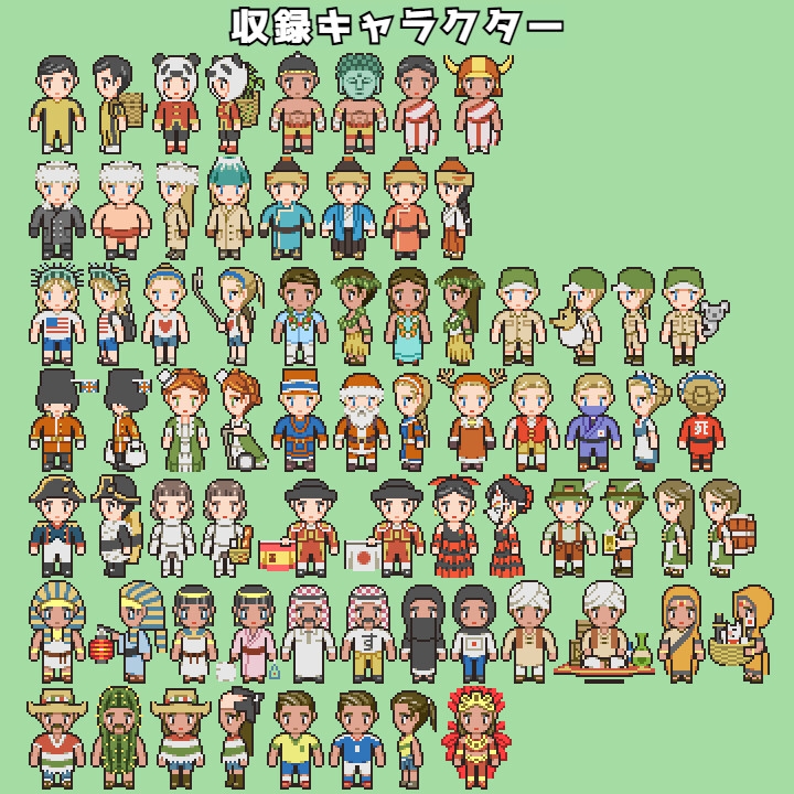 RPGツクールMV/MZ対応 NPC 訪日観光客 キャラチップ 歩行素材 現代 モブ