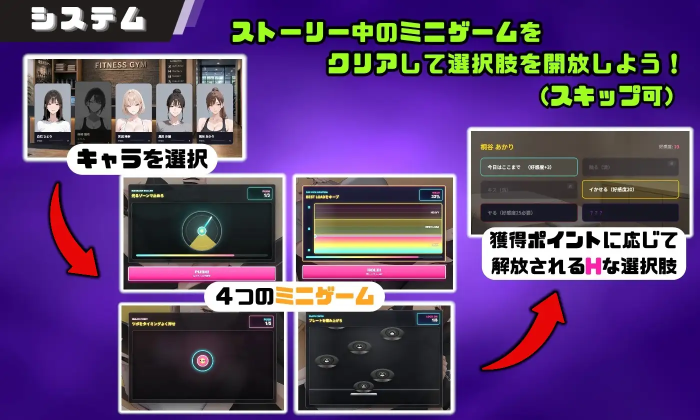 ヤリチントレーナーの種付け裏施術〜快楽堕ちで契約延長〜 サンプル画像 2