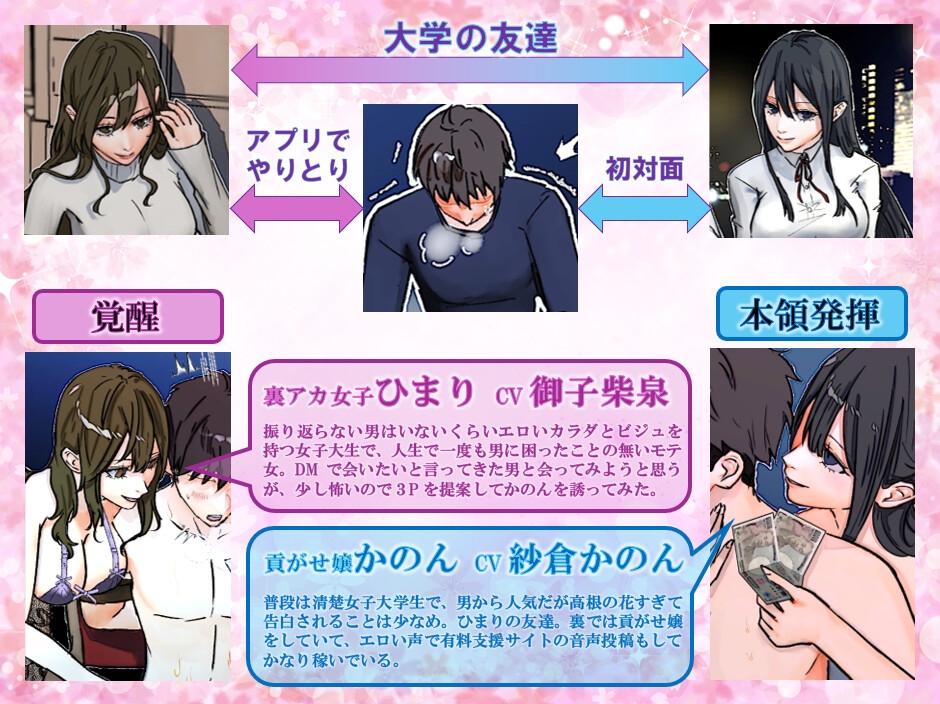 【KU100】軽い気持ちでDMしたらマゾバレして2人の女子大生に左右からもてあそばれて貢ぎマゾ奴○に堕とされちゃうエグい話♡【全編フル漫画付き動画同梱】 画像2