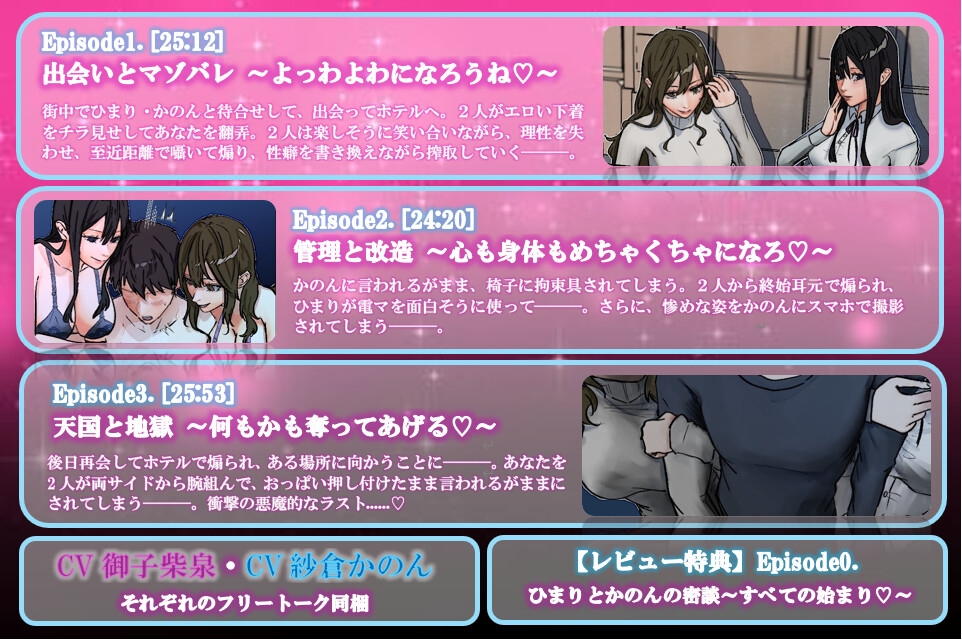 【KU100】軽い気持ちでDMしたらマゾバレして2人の女子大生に左右からもてあそばれて貢ぎマゾ奴○に堕とされちゃうエグい話♡【全編フル漫画付き動画同梱】 画像3