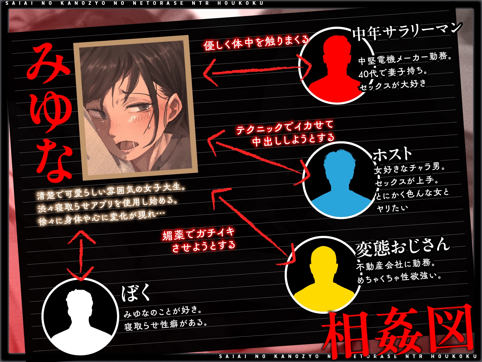 【NTR歪んだ性癖】最愛の彼女の寝取らせ報告~「いいの?挿れられちゃうよ…」見知らぬ男に抱かれる彼女の喘ぎ声を聞きながら…【電話越し&後日報告】 画像2